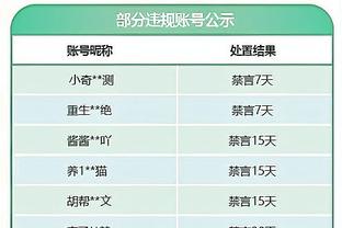 英超-法老复出即传射建功 利物浦4-1布伦特福德迎2连胜